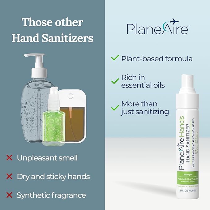 Signature Herbal Spray Hand Sanitizer | Travel Size | Hydrate &amp Cleanse | Made with Aloe Vera &amp Green Tea Extract | Blend of Essential Oils Including Peppermint &amp Lavender | Travel Essenti