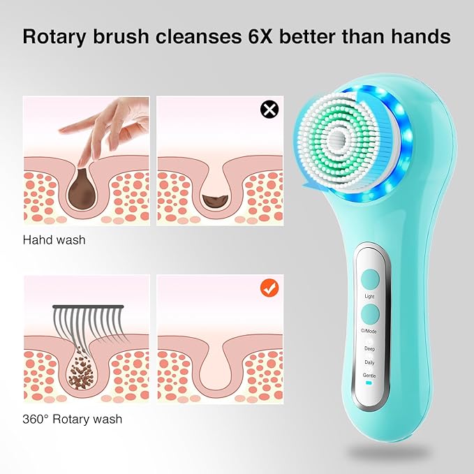 Electric Facial Cleansing Brush 2-Way Rotating Face Scrubber for Daily &amp Deep Cleaning 3 Modes 5 Brush Heads Rechargeable IPX7 Waterproof for All Skin Types