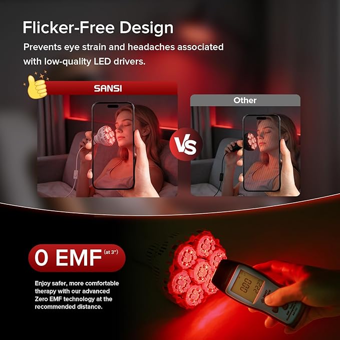 SANSI Red Light Therapy for Body Face 660nm 850nm 56Pcs Dual Chip LEDs High Irradiance Infrared Light Therapy Lamp Handheld for Skin Care Muscle Comfort Scalp Health Relaxation 32W E26 Base