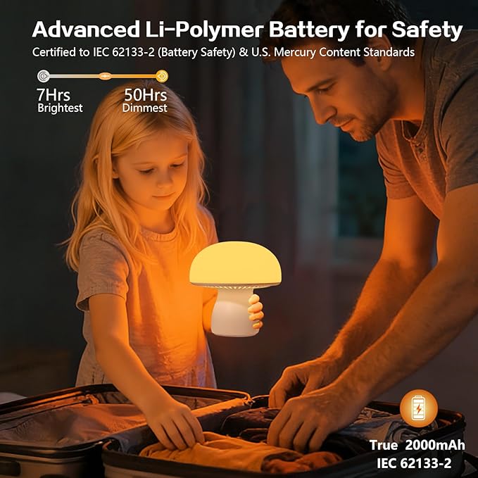 PowerTalk 670nm Red Light Lamp for Bedroom Sleep Dimmable Mushroom Red Night Light with Timer Remote &amp Touch Control for Baby Kids Adults - Portable and Rechargeable[2026 Upgrated Red Light Ther