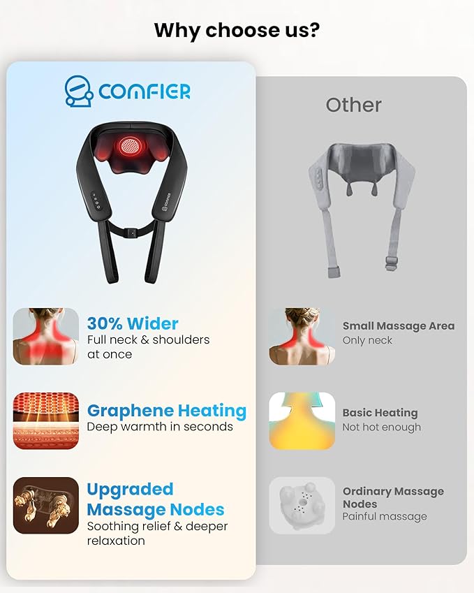 COMFIER Shiatsu Neck Massager with Heat - Cordless 4D Neck and Shoulder Massager for Pain Relief Deep Tissue Graphene Heating Trapezius Muscle Relaxer Massage Pillow Black