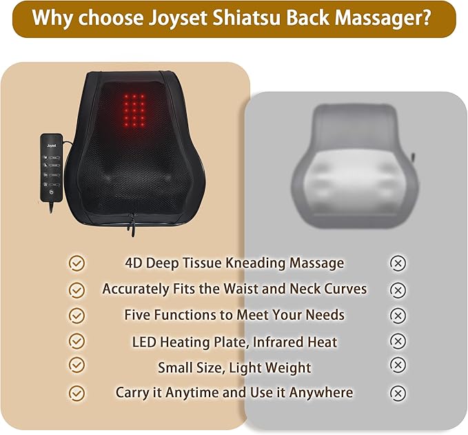 Joyset Back Massager with HeatNeck Massager for Back Pain Deep Tissue4D Kneading Shiatsu Lower Back Massage Pillow for Neck Shoulder LegsGifts for MomDadWomenMen