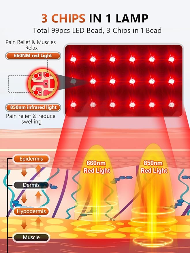 RELEXNOW Red Light Therapy for Foot Ankle FSA/HSA Eligible 660nm &amp 850nm Wavelength Near Infrared Therapy Wrap for Feet with Timer for Joint Comfort(Black)