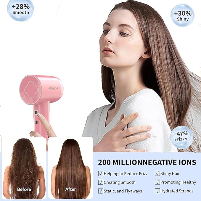 Hair Dryer Guiwigo High Speed Professional Ionic Hair Dryers with DiffuserNozzleWall Mount 3 in 1Fast DryingLow Noise200 Million Negative IonsHair Dryers for WomenMenKidsPetsGift