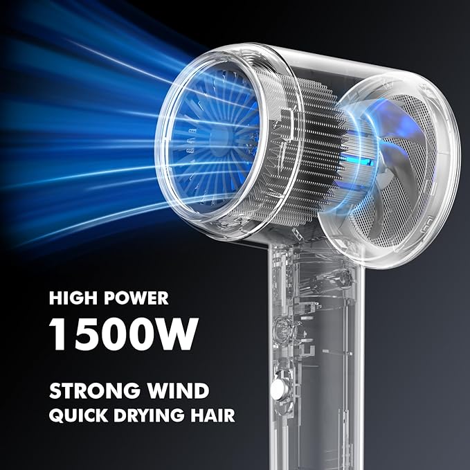 Professional Ionic Hair Dryer | Powerful Low Noise Hair Dryer | Constant Temperature for Fast Hair Drying | with Hair Diffuser Cluster Nozzle and Comb for Curly (White)