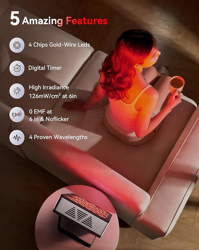 2026 Upgraded Red Light Therapy for Body Face 4-Chip 630nm/660nm/830nm/850nm Red Light Panel with 3 Modes Dimmable &amp Timer Infrared Light Therapy for Home Office Gym Pro 60 LEDs