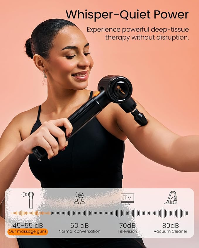 NAPRE Massage Gun with HeatMassage Gun Deep Tissue with Extension Handle &amp 3 Adjustable AnglesHandheld Percussion Back Massager for Muscle/Neck/Body Pain Relief6 Heads &amp Silentwith CaseBl