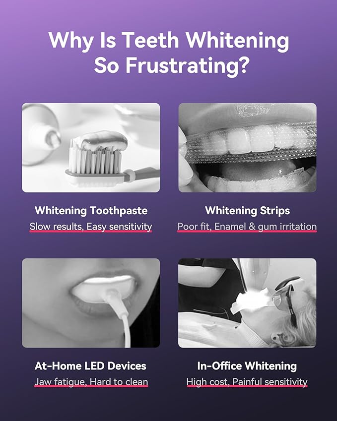 Whitening Electric Toothbrush for Adults Professional 460nm Whitening Blue Light Tech 31000VPM Sonic &amp Oscillating Cleaning with Smart AI Sensor 6-Month Long-Lasting Battery
