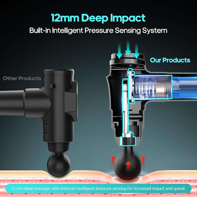 AERLANG Massage Gun Deep Tissue Muscle Back Massage for Athletes Pain Relief Percussion Massager with 6 Massages Heads &amp 20 Speed Fathers Birthday Day Gifts from Daughter Portable Back Massager