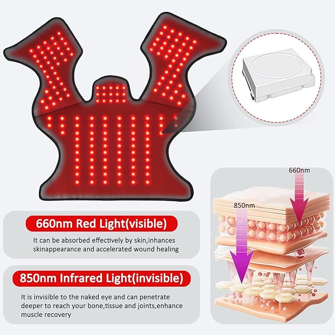 Red Light Therapy for Shoulder &amp Neck 165 LEDs 660nm &amp 850nm Near Infrared Light Therapy for Upper Back Wearable Pain Relief Pad for Muscle Stiffness Home &amp Office UseBlack