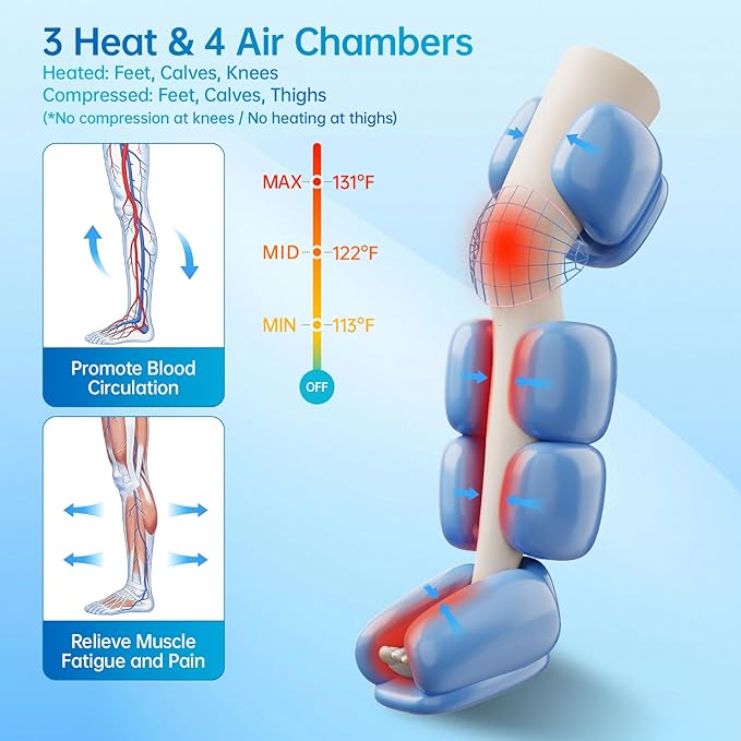 Leg Massager with Heat and Air Compression Foot and Calf Massager for Circulation and Pain Relief Sequential Compression Boots with 6 Modes 9 Intensity 3 Heat - Gifts for Mom Dad Woman