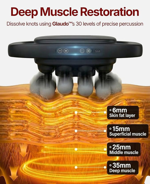 20 Head Massage Gun Deep Tissue Upgraded from 16 Head - Back Massager for Pain Relief Professional Percussion Massager for Muscle Recovery 30 Speeds Handheld Full Body &amp Shoulder Massager