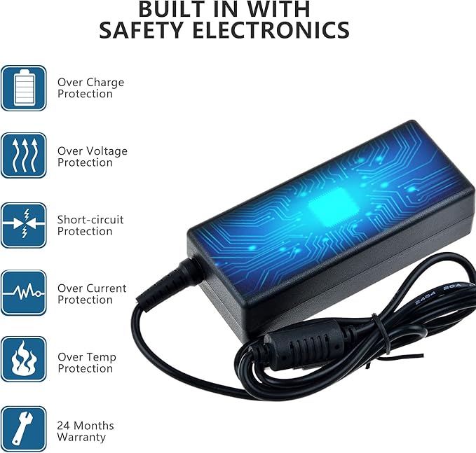 AC DC Adapter Compatible with Sharper Image 1012667 Deep Tissue Massager Percussion Device