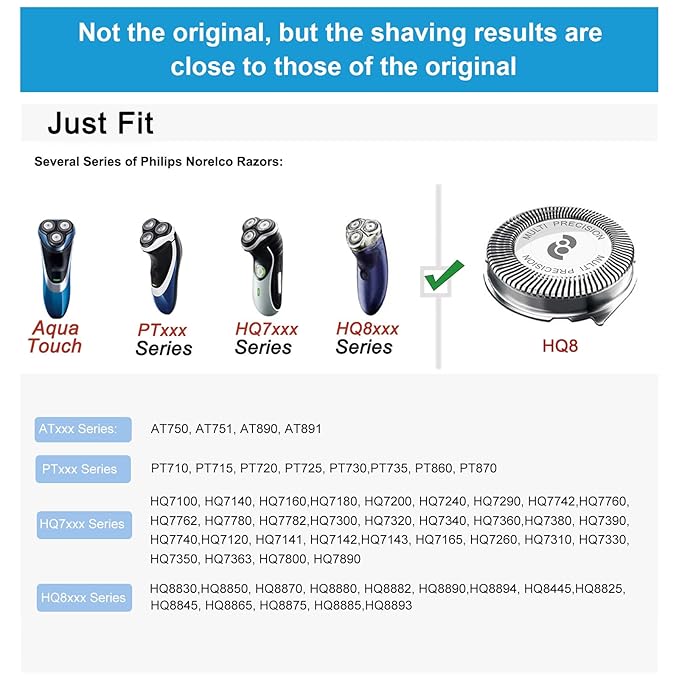 HQ8 Replacement Heads for Philips Norelco Aquatec Shavers 6-pc Pack