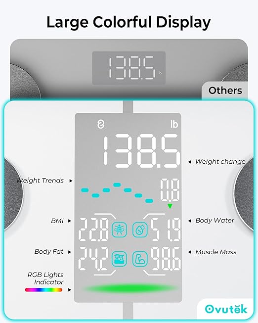Ovutek Smart Body Fat Scale High Accurate Digital Bathroom Scale with 13 Body Composition Metrics Including BMI Muscle Mass Most Accurate to 0.05lb with Fitness App White