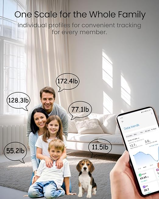 Smart Scale for Body Weight BMI Body Fat Muscle Mass 7-in-1 Large Display Digital Bathroom Scale 25 Body Composition Analysis Sync App Bluetooth 400 lbs - Nexa 3