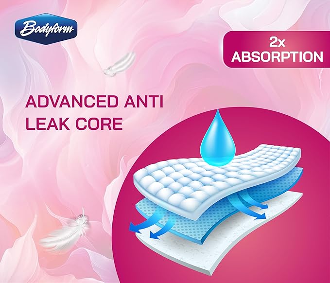 [288 Count] Ultra-Thin Pads with Wings 4 Count (Pack of 72) | Individually Wrapped Compact Discreet Feminine Hygiene Pads for Travel Emergency Kits Giveaways Convenience Use &amp Retail Sales