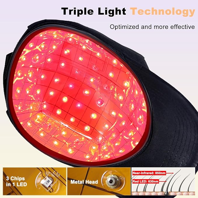 Red Light Therapy for Hair Growthred Light Therapy Capred light hat.Black