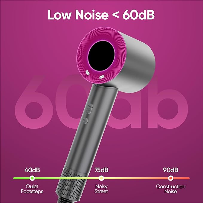Super Hair Dryer with Powerful Digital Motor for Fast Drying