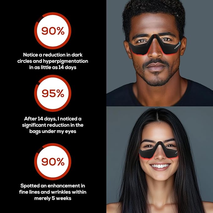 Under-Eye Red Light Therapy Device &amp Microcurrent Eye Massager Puffiness Eye Bags - Red Light Therapy Glasses for Reducing Wrinkles and Fine Lines