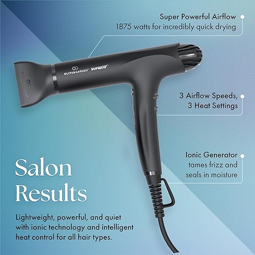 Olivia Garden 1875W SuperHP Professional Hair Dryer for All Hair Types - Quiet Fast Drying Blow Dryer - Powerful Ionic Generator - 5 Attachments Including 2 Comb and 1 Diffuser Attachments
