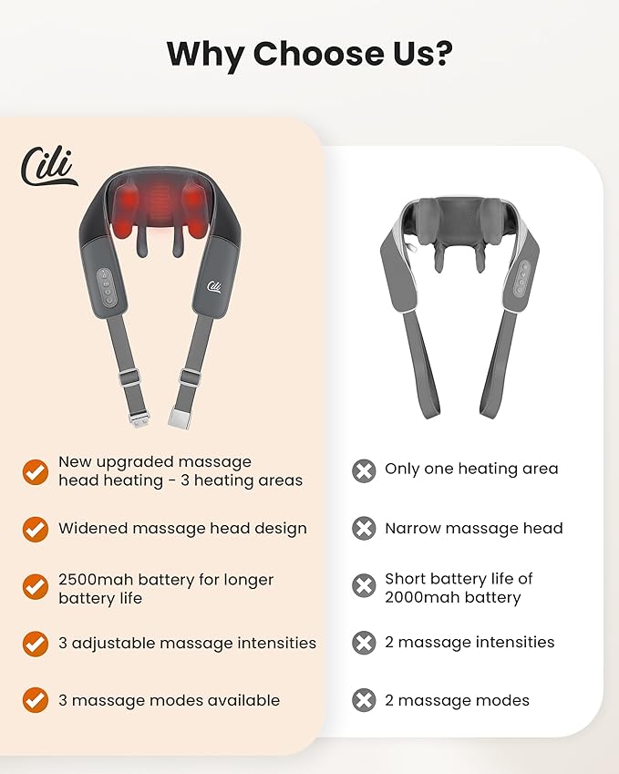 CILI Heat Wrap &amp Neck Massager