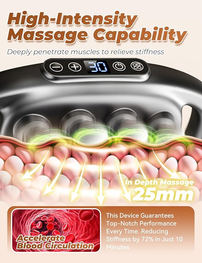 Veloreva Massager - 16 Head Massage Gun Deep Tissue for Pain Relief Pro Massager with 3 Modes &amp 30 Levels Back Massagers for Back Shoulders Legs Foot Body Fast Relief (White)
