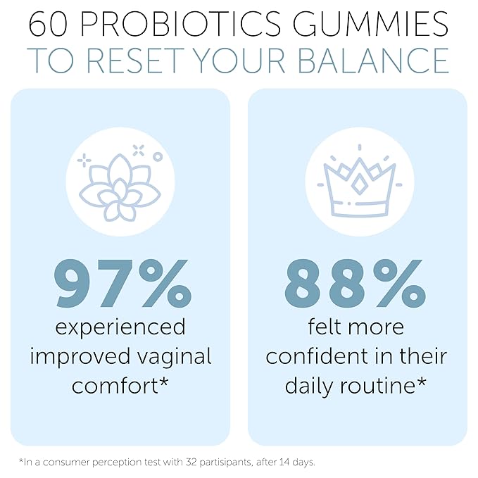 Terramed Just Think Comfort Vaginal Probiotic Gel with Pre-Filled Applicators + Vaginal Probiotic Gummies for Women – Comprehensive Support for pH Balance Odor Control and Intimate Wellness