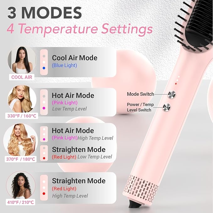 Hair Straightener Brush with Dual Air Vents ABVOT All-in-1 Styling Comb Heat/Cool air Modes Fast Heating &amp Global Voltage Pink