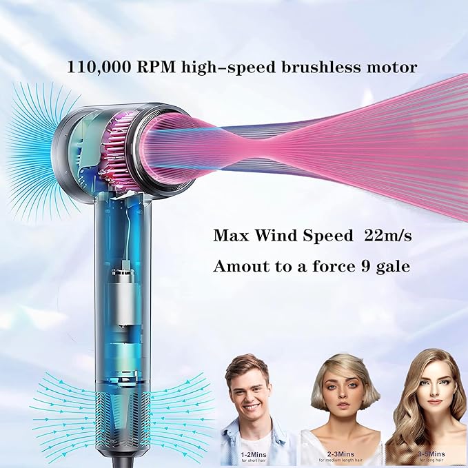 Hair Dryer Guiwigo High Speed Professional Ionic Hair Dryers with DiffuserNozzleWall Mount 3 in 1Fast DryingLow Noise200 Million Negative IonsHair Dryers for WomenMenKidsPetsGift