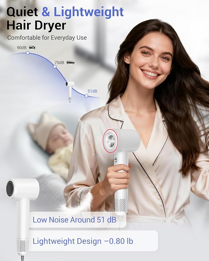 Ionic Hair Dryer 150000 RPM High-Speed Professional Blow Dryer for Fast Drying 500M Negative Ions &amp Thermo-Control Magnetic Nozzle Low Noise &amp Lightweight for Home and Travel White