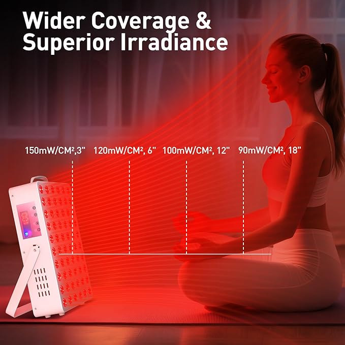 Cholas Red Light Therapy Panel for Face and Body 150W with 60 Dual Chip LEDs 660nm Red Light and 850nm Near Infrared 3 Modes Adjustable Brightness and Timer Gifts for Men Women