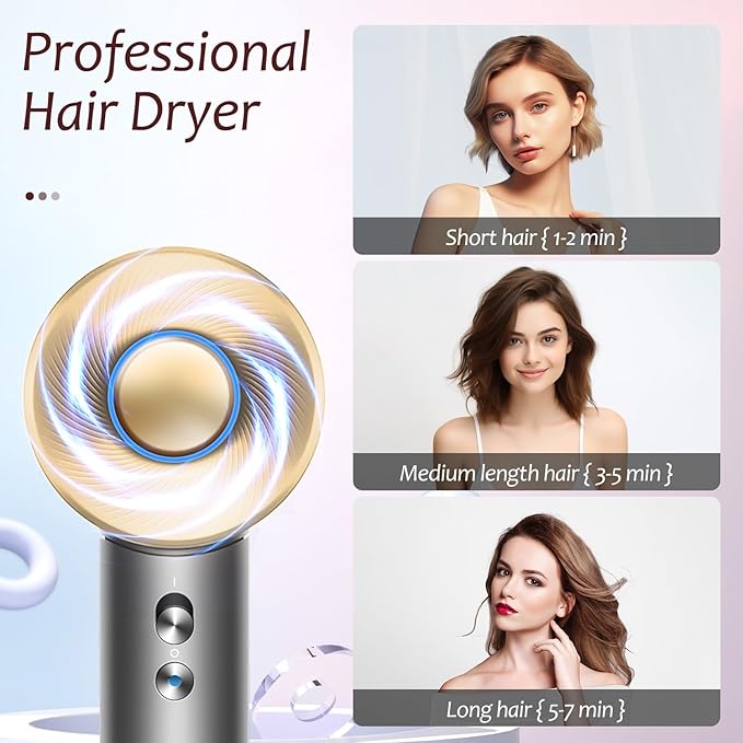 Brushless Powerful Hair Dryer 1600W 110000 RPM Fast Drying High Speed Blow Dryer with Negative Ion Technology Portable Lightweight with Diffuser and Nozzle for Home Salon Travel Grey