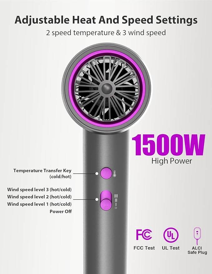 NUTROMO Hair Dryer 3 Min Fast Drying-110000 RPM Professional High Speed Blow Dryer 200 Millions Negative Ionic Care Hair Dryer Low Noise Thermo-Control Hairdryer Travel with Nozzle (Gray&ampPurple