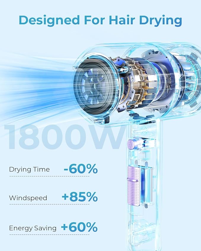 SHRATE Ionic Hair Dryer with Diffuser | Professional Blow Dryer for Curly Frizzy &amp All Hair Types | Low Noise &amp Gentle for Sensitive Hair | Compact &amp Portable Design for Home Travel Wom