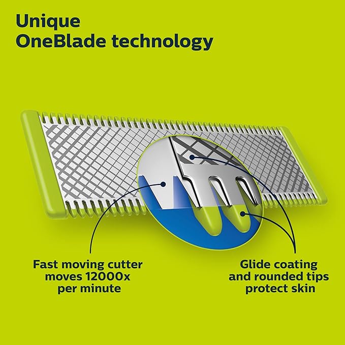 Philips Norelco OneBlade 360 BladesGenuine Replacement Blades for OneBlade Electric Shaver and TrimmerQP440/804 Count (Pack of 3)
