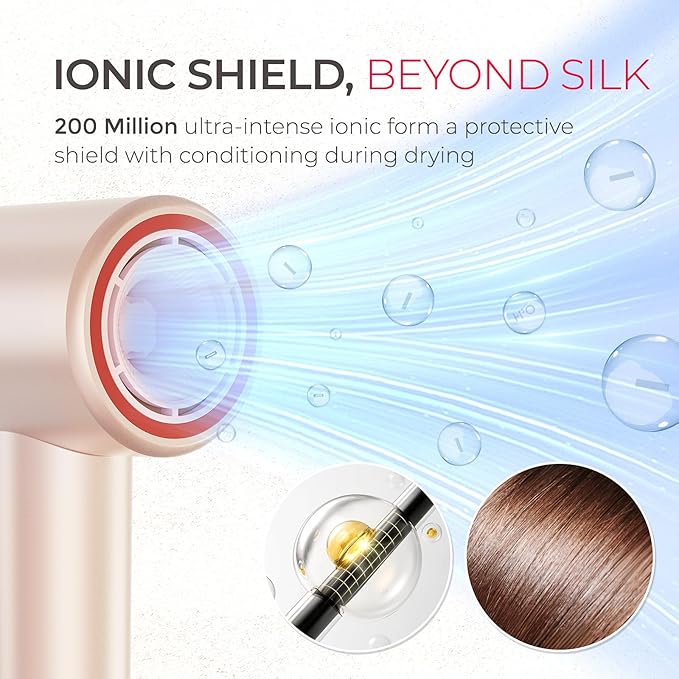 TYMO AIRHYPE Compact Blow Dryer + TYMO Hair Oil Spray