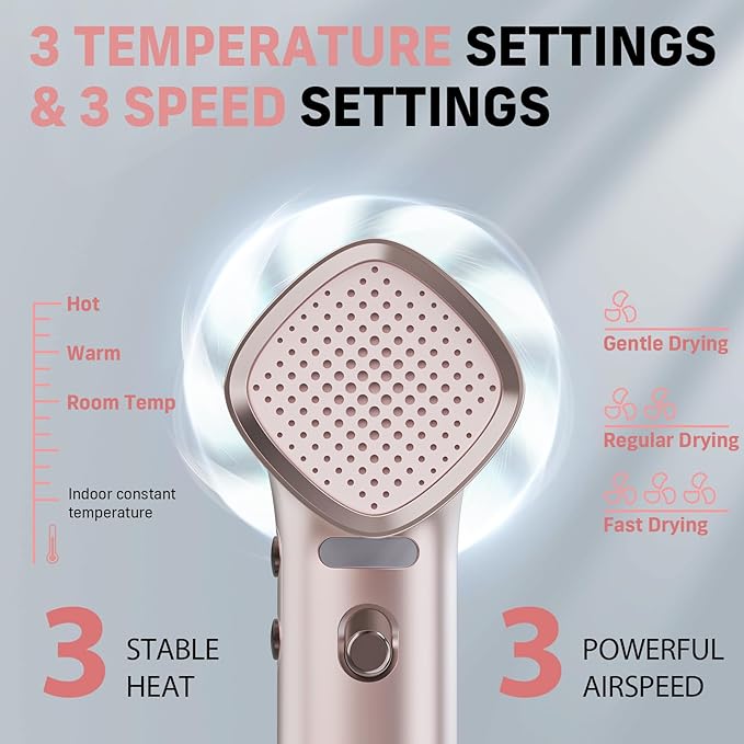 Quico Hair Dryers for Women 7X Faster BLDC Motor Quiet 1875W 110000 RPM 2 Billion Negative Ionic Salon Blow Dryer with Diffuser Adjustable Temp &amp Speed Portable Hair Dryer for Home Travel Pi
