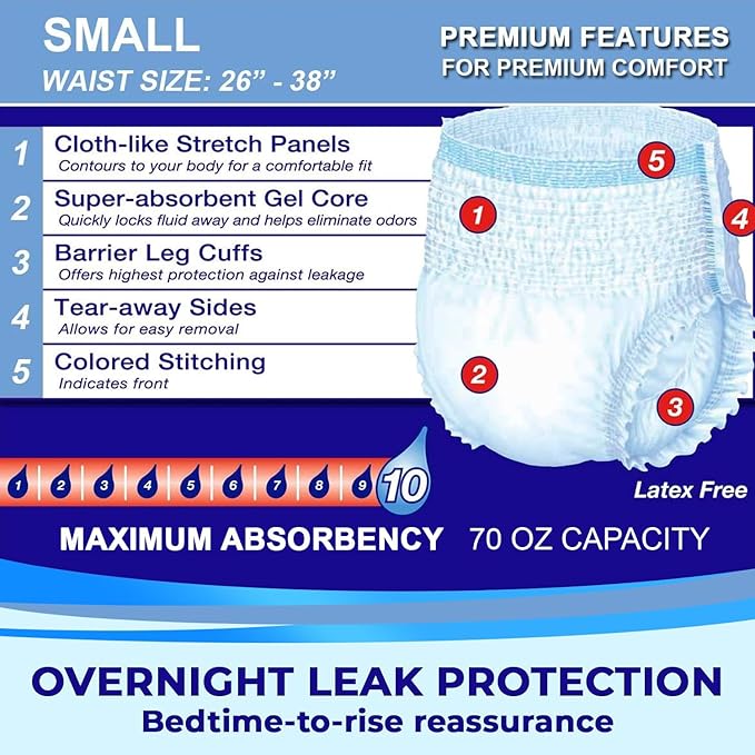 LivDry Adult S Incontinence Underwear Overnight Comfort Absorbency Leak Protection Small 18-Pack