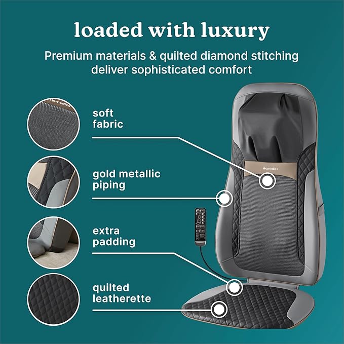 HoMedics Back Massager with Heat Shiatsu Elite II Heated Neck and Back Massage Cushion. 3 Different Massage Styles and 3 Massage Zones. Comes with Controller and Chair Straps