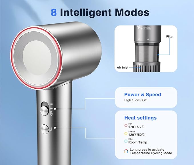 High Speed Ionic Hair Dryer 110000 RPM Brushless Motor for Fast Drying 3.7 Billion Negative Ions for Smooth Hair Low Noise Portable Blow Dryer with Diffuser &amp Concentrator Grey
