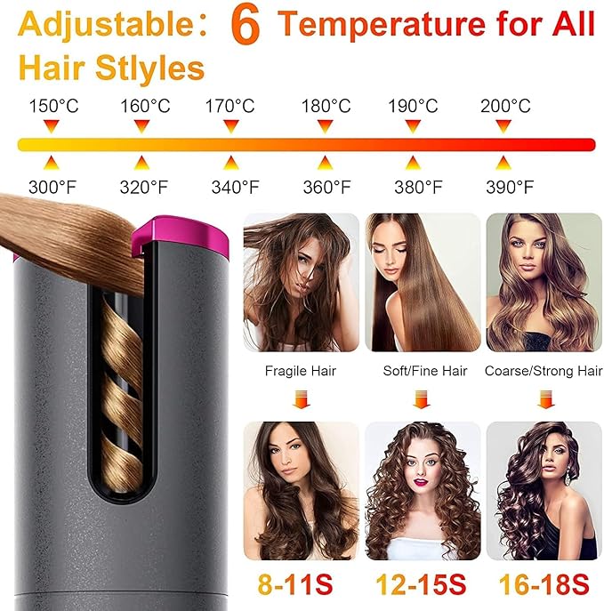 Wireless Auto Hair Curler with Adjustable Temperature and Timer Automatic Cordless Curling Iron with LCD Display Portable Rechargeable Rotating Fast Heating Hair Wand for Style