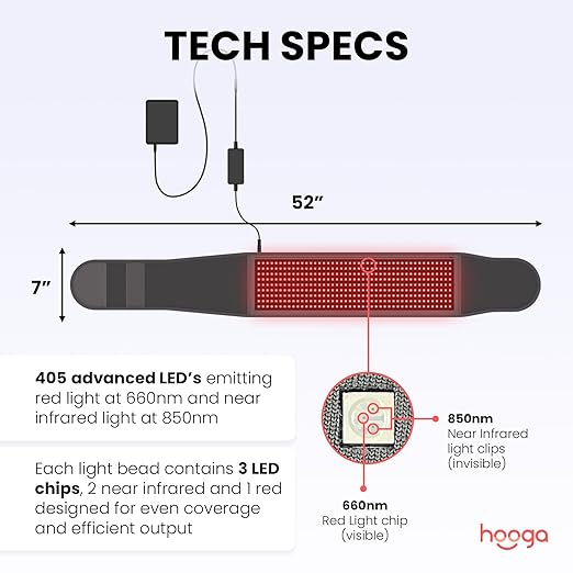 hooga Red Light Therapy Wrap Infrared Light Belt with 405 High-Efficiency LEDs Red &amp Near-Infrared LED Device for Back Neck Shoulder Waist Wrist for Men and Women