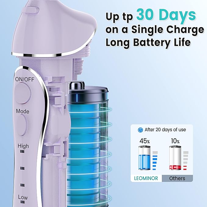 Leominor Water Dental Flosser Pick for Teeth 300ML Portable Oral Irrigator Upgraded Tank RemovableIPX7 Waterproof Rechargeable Travel Teeth Cleaner Professional Electric Flossing Machine(T-Purple)