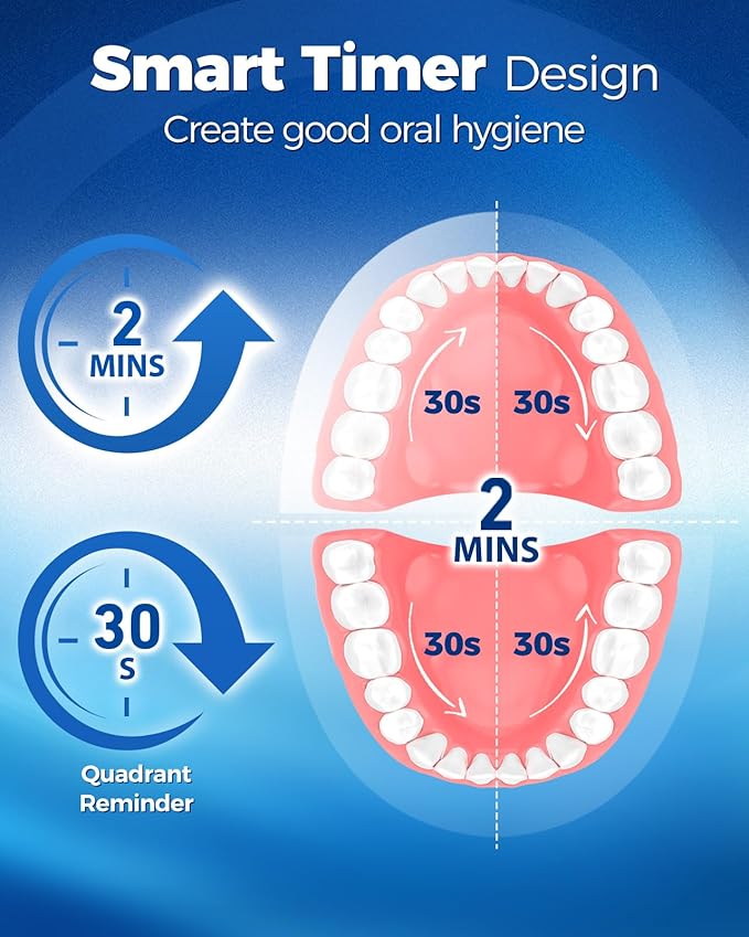 TEETHEORY Rotating Electric Toothbrush for Adults with 8 Brush Heads (2 Types) 4 Modes Deep Clean Electric Toothbrush with Rechargeable Power and 2 Min Smart Timer (1- Black with travelcase)