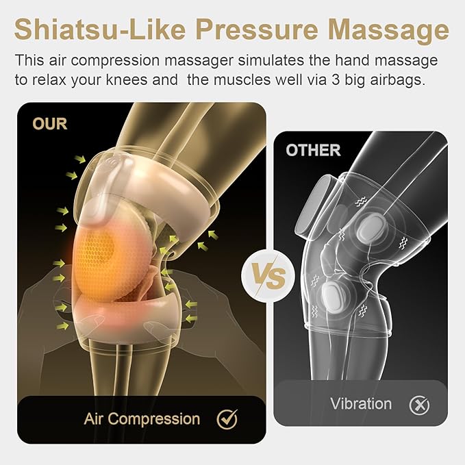 FIT KING Air Compression Knee Massager Heated Knee Brace Wrap with 3 Modes and 3 Intensities Shiatsu-Like Massage for Pain Relief Ideal Gifts for Men Women (Single)