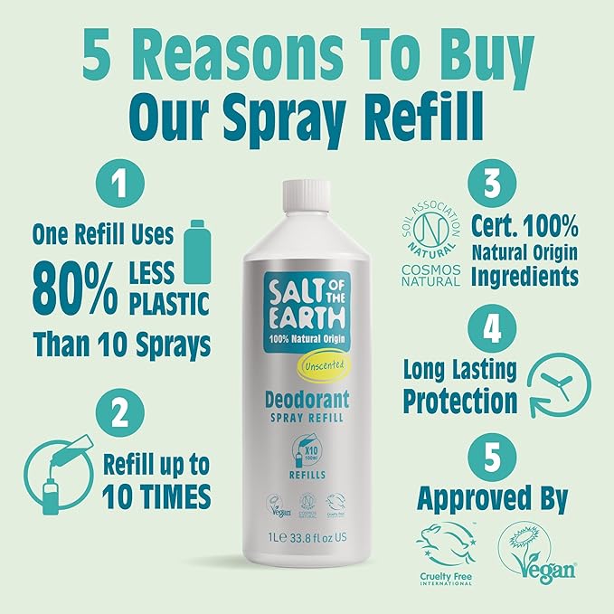 Salt of the Earth Natural Unisex Deodorant Spray Unscented Refill 1 Litre
