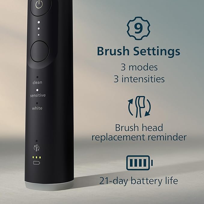 Philips Sonicare 6500 Series Electric Toothbrush - Next-Generation Sonicare Technology Pressure Sensor 9 Brushing Settings SmarTimer BrushPacer 21-Day Runtime Travel Case Black HX7411/08
