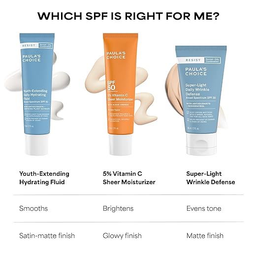 Paula's Choice 5% Vitamin C Sheer Sunscreen for Face SPF 50 Face Sunscreen Moisturizing Lightweight Invisible Prevents Dark Spots No Cast All Skin Types UVA/UVB Protection Fragrance-Free 2oz