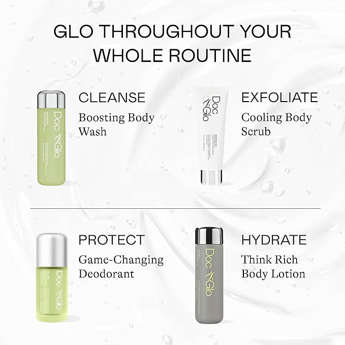 Doc &amp Glo Daily Mantra Boosting Body Wash | Travel 100ml